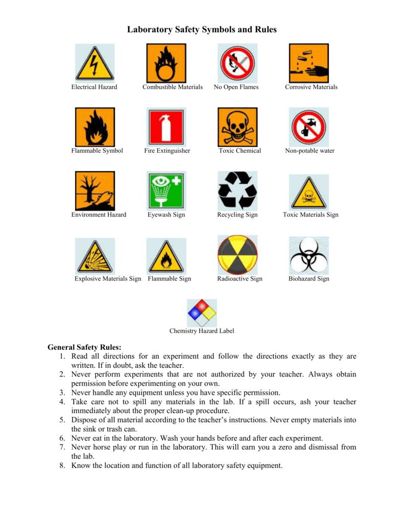 Laboratory Safety Symbols and Rules Throughout Lab Safety Symbols Worksheet