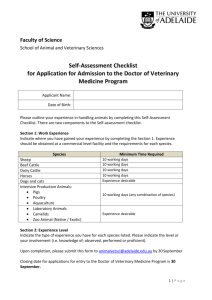 Self-Assessment Checklist