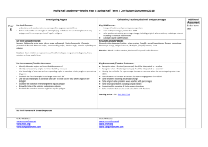 Year-8-Curriculum-Overview-Spring-Half-Term-2