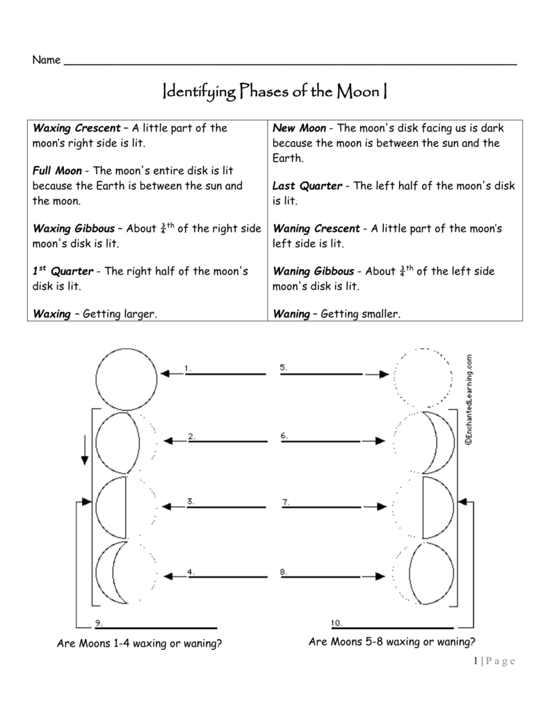 Phase - Mrscienceut.net With Moon Phases Worksheet Answers