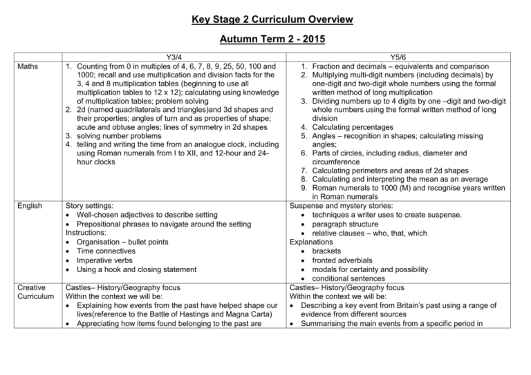 Key Stage 2 Curriculum Overview