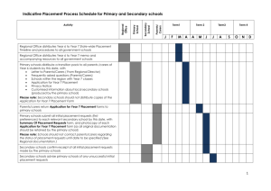 Indicative placement program schedule for primary and secondary