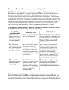 Assessment 5: Impact on Student Learning Data