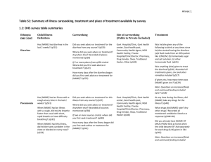 1.1: DHS survey table summaries