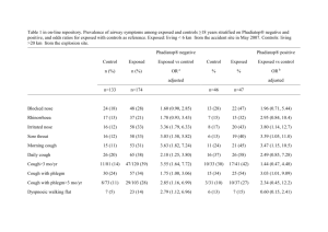 Table 1 in on-line repository. Prevalence of airway symptoms among