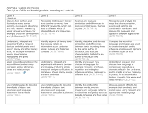 AUSVELS rubric