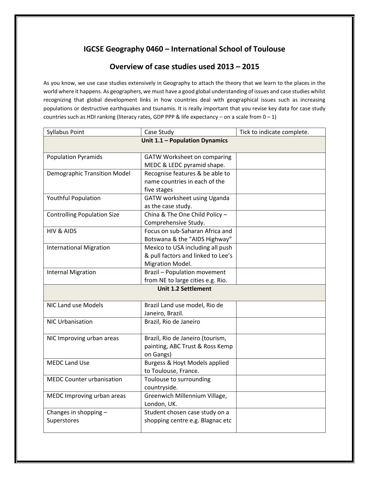 igcse geography case study list