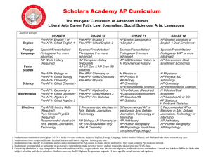 Scholars Academy Liberal Arts Path