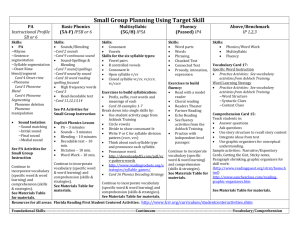 Small Group Planning Using Target Skill
