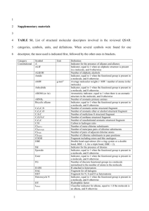 of Organic Contaminants from their Molecular Properties