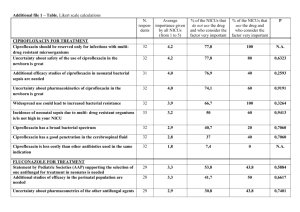 Additional file 1 – Table. Likert scale calculations N. respon