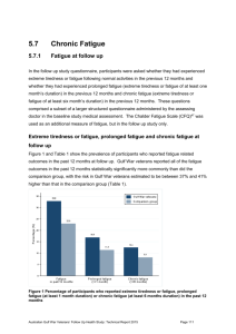 Chronic Fatigue