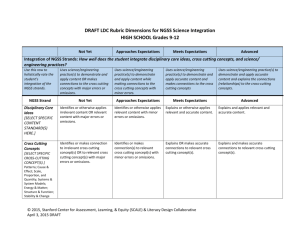 9–12 NGSS Science Integration Rubric