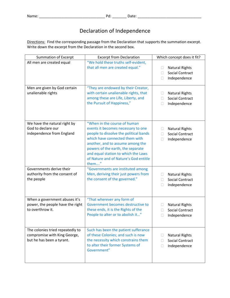 Declaration of  Independence Worksheet Answers Throughout Declaration Of Independence  Worksheet Answers