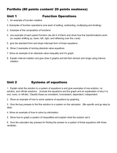 Unit 7 Rational Functions