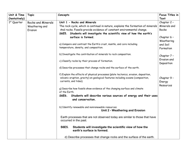 6th Grade Science Standards And Timeline