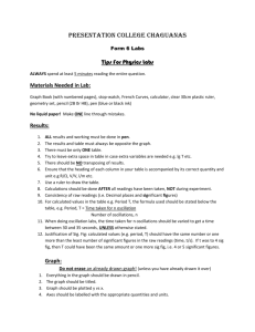 Tips for the Physics Lab - Presentation College, Chaguanas