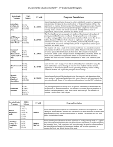 6th - 8th Grade Program Descriptions and TEKS Correlations