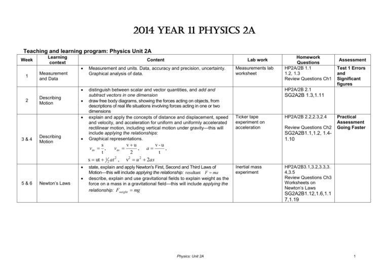 Stage 2A Physics St Lukes College