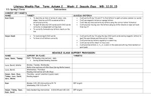 Literacy Weekly Plan Term: Spring 1 Week: 2 Holmes Class WB: 28