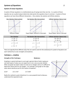 Systems of Equations