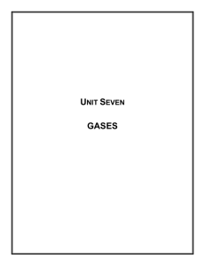 Unit 7 Gases – Lessons