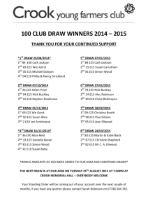 100 Club Winners 2014-2015