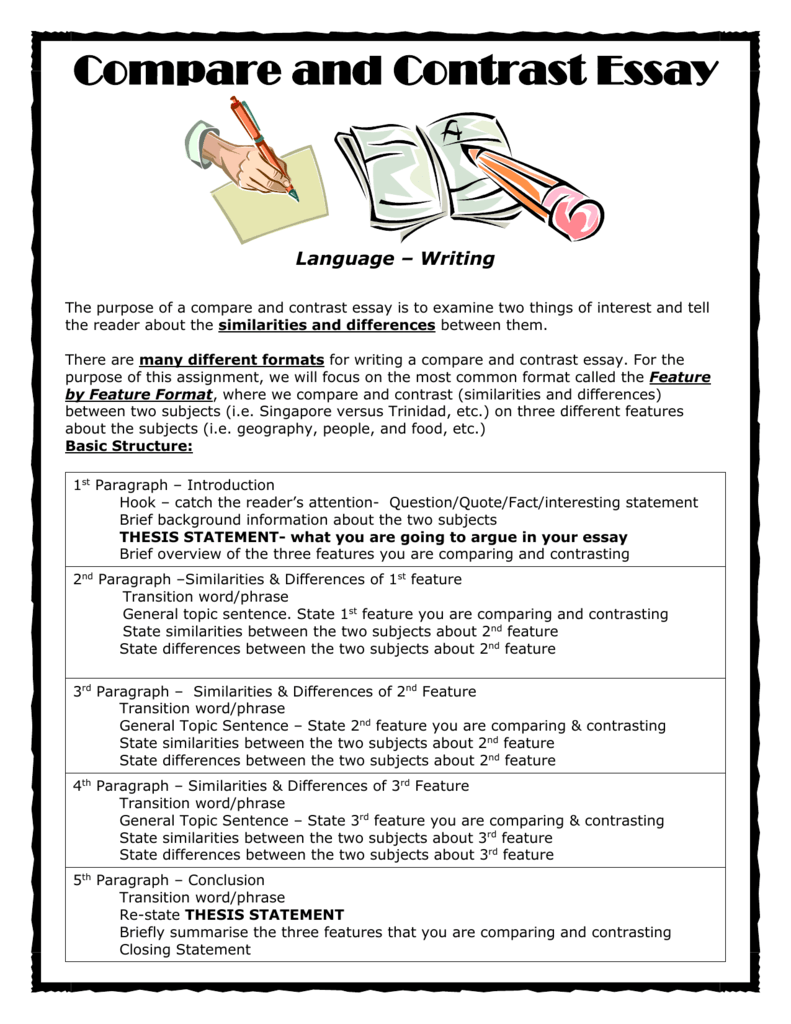 format of compare and contrast essay