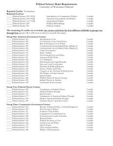 Political Science Major Requirements2015