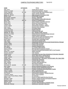 Telephone Directory F15