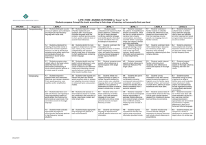 LOTE: CORE LEARNING OUTCOMES for Years 1 to 10