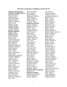 May 2012 Preliminary Graduation List