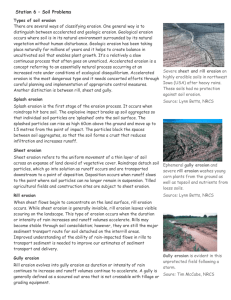 Types of soil erosion