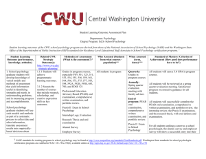 Student learning outcomes of the CWU school psychology program