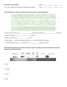 Test Re-take LT 3 - Warren County Schools