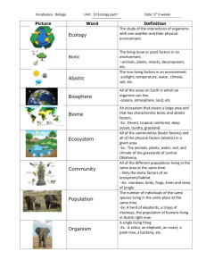 Vocabulary: Biology Unit: 10 Ecology part I Date: 5th 6 weeks