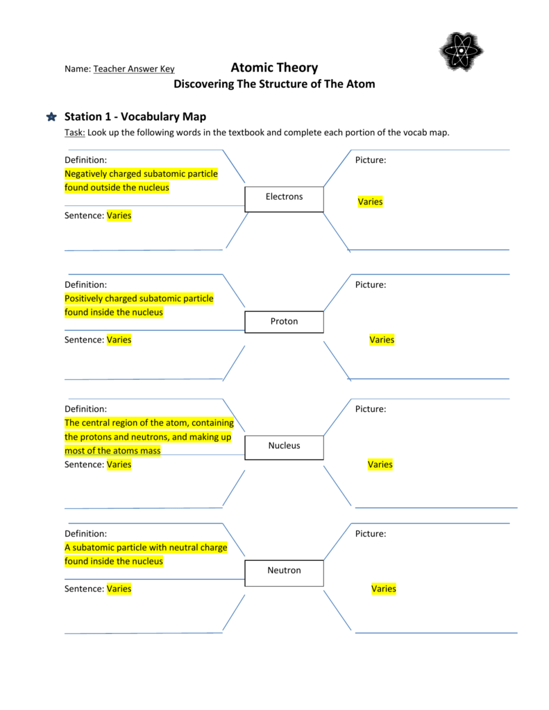 Atomic Theory Stations Answer Key Within Atomic Theory Worksheet Answers