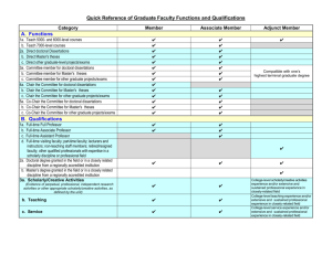 Quick Reference of Graduate Faculty Functions and Qualifications