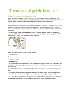 Treatment of pelvic floor pain
