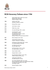 RCSI Honorary Fellows since 1784