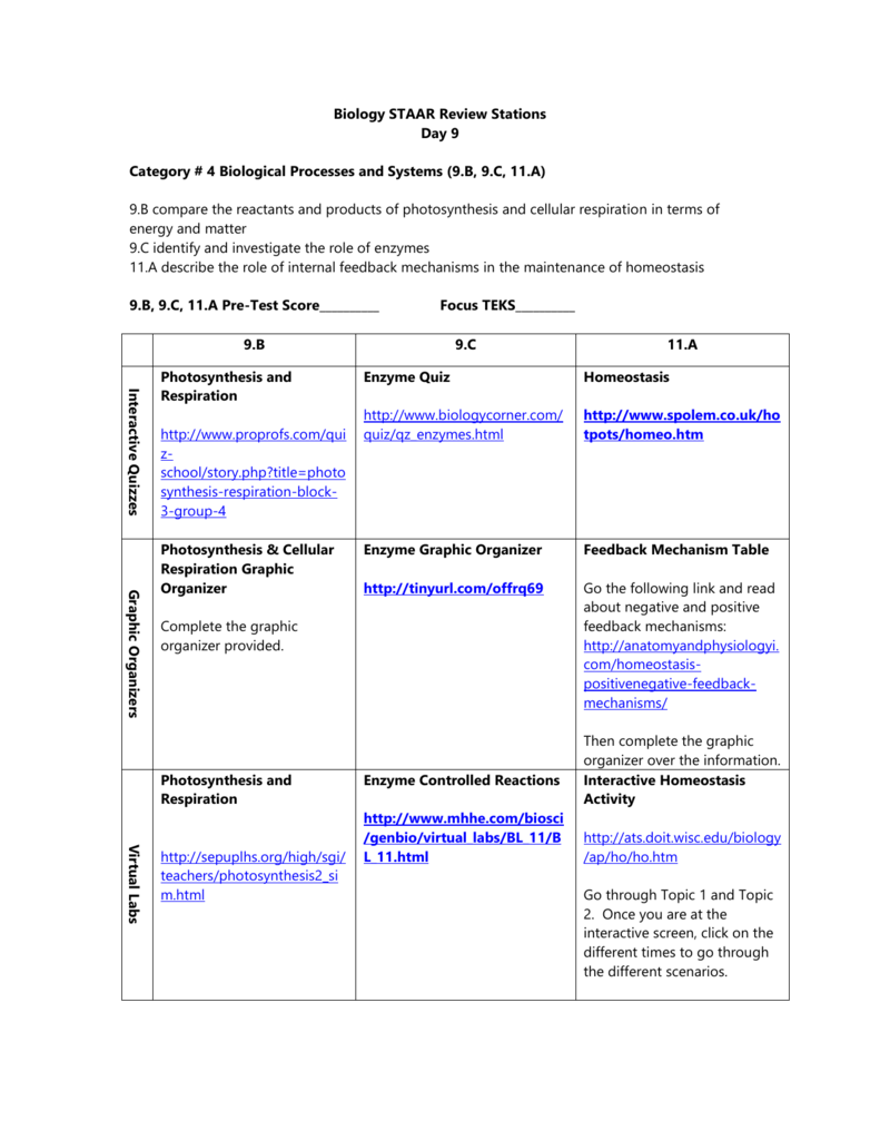 Biology Staar Test / : Biology eoc staar preparation and ...