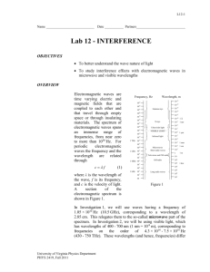 Lab 12 - Interferenc.. - University of Virginia