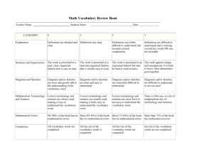 Math Vocabulary Review Book Rubric