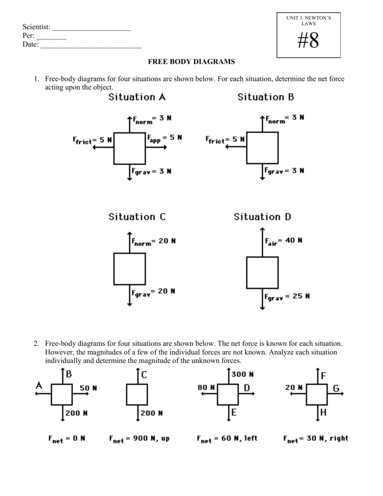 Free Body Diagrams Worksheet Physics