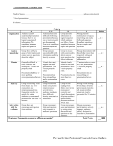 Team Presentation Evaluation Form – Evaluator