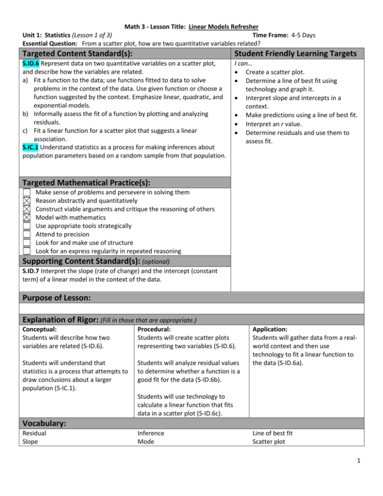 Editable Lesson 1 Linear Models Refresher Plan