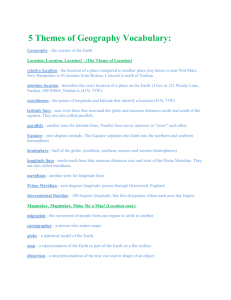 5 Themes of Geography Vocabulary