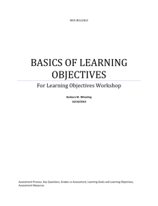 BASICS OF LEARNING OBJECTIVES