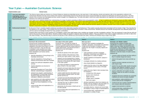 Year 5 plan * Australian Curriculum: Science