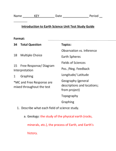 Introduction to Earth Science Unit Test Study Guide Format